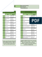 Curso Modular - Derecho Del Menor. Asignación de Grupos y Temas - 08may2023