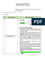 1 - Rusnawati - PAI6 - LK - RESUME PENDALAMAN MATERI PPG 2022