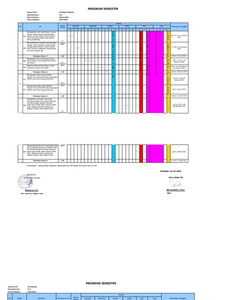 Promes Semester 2 2021-2022 | PDF