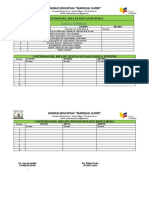 Contenidos Area CCFF 2023