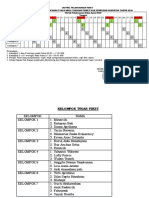 Jadwal Piket Ub April 2023 Oke