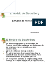 Modelo de Stackelberg