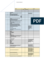 CHECKLIST DATA AWAL PENGKAJIAN SLF DAERAH Non DKI Jakarta 1