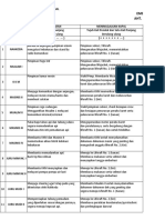 Dokumen - Tips Muster List General Alarm