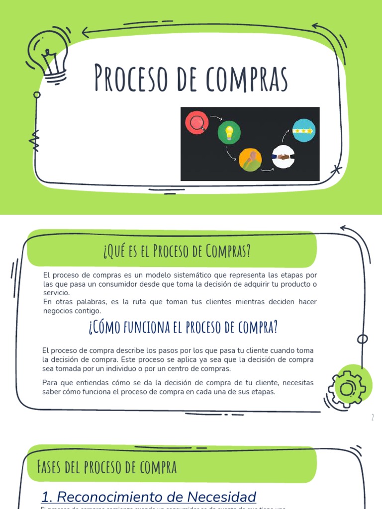 PROCESO DE COMPRA | PDF | Cliente | Los consumidores