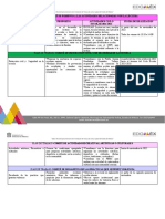 Parte Del Plan de Trabajo