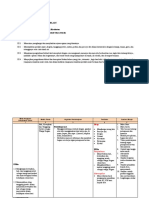 SILABUS TEMATIK KELAS 5 Tema 2 Subtema 1 Revisi