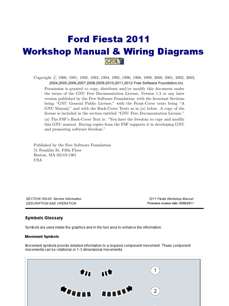 2012 FORD FIESTA WORKSHOP MANUAL PDF intelligence overview
