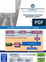 Aktivitas Berbasis Output