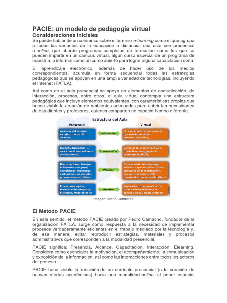 Método PACIE en Educación Virtual | PDF | Moodle | Modificación de ...