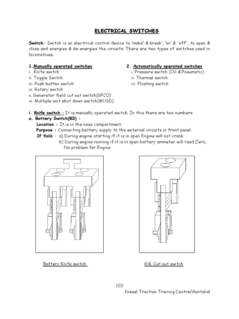 ALCO Loco Switches | PDF | Switch | Engines