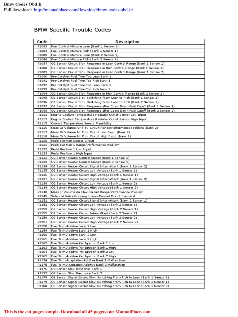 BMW OBD II Trouble Codes Overview | PDF | Electrical Network | Throttle