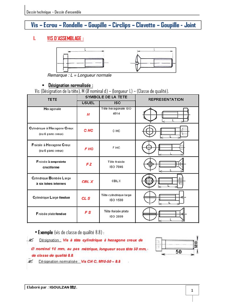 Dessin technique des vis et écrous | PDF | Écrou | Vis de fixation