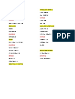 Line Up 01,07,2022 PLPT (Ate Che)