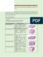 Paket 10 - Materi Struktur Dan Fungsi Jaringan Hewan