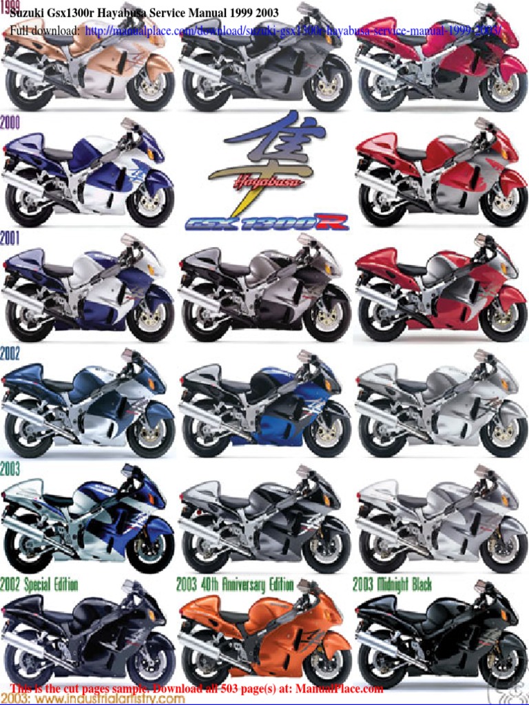 Suzuki Hayabusa Service Manual 1999-2003 | PDF