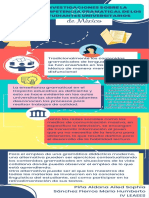 Infografía Competencias Gramatical