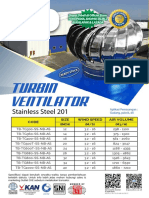 Turbin Ventilator TB tg300 Ss NB As-49a07-2768 9646