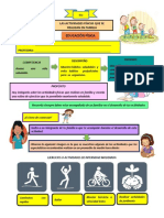 Ficha de Educación Fisica - Actividades Fisicas de La Familia