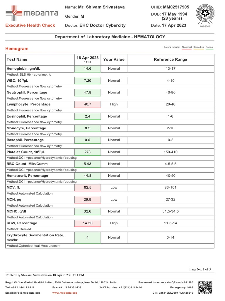 Comprehensive Hemogram and Health Check Results | PDF | Low Density ...