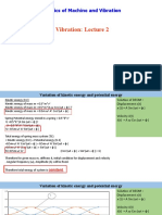 Free Vibration of Spring Mass Damper System 1