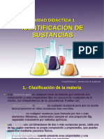 UD 1 - Identificación de Sustancias