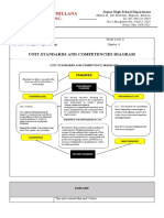 G8 ENG Unit Learning Plan 4thq