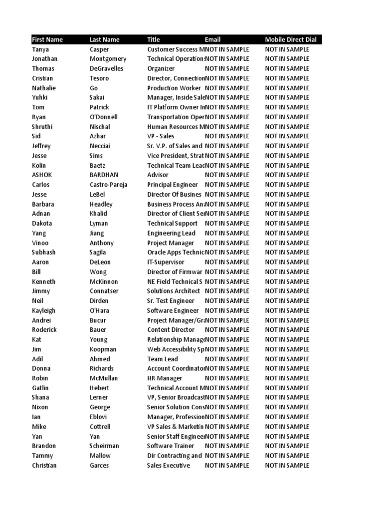 Usa software companies database sample download free pdf software