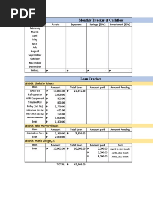 Budget Planner 2023