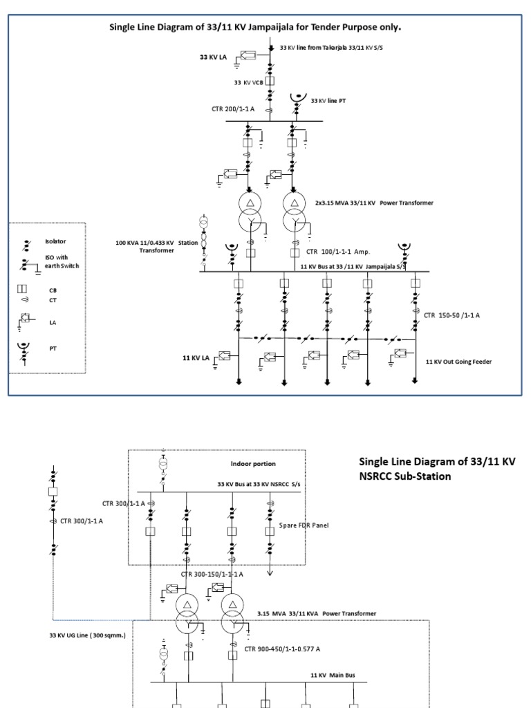 Single Line Diagram of 33 11 KV | PDF | Electrical Engineering ...