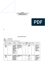 Lampiran 4c Silabus Mapel