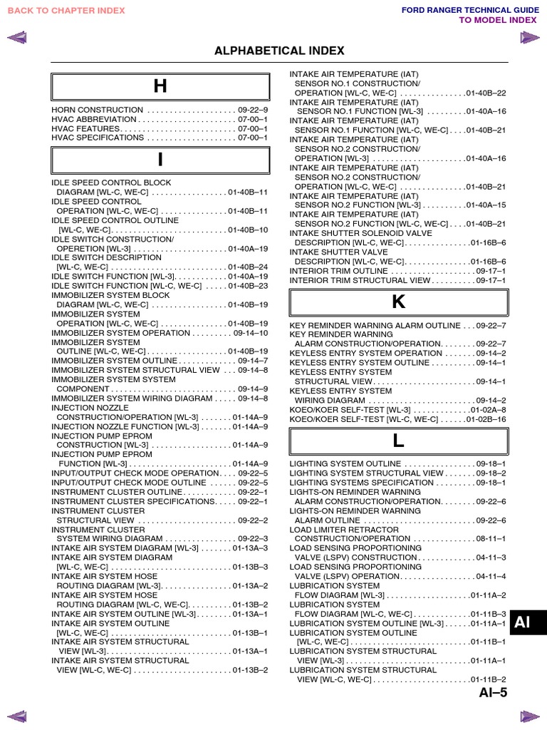 Ford Ranger WL Engine Manual Index | PDF | Engines | Machines