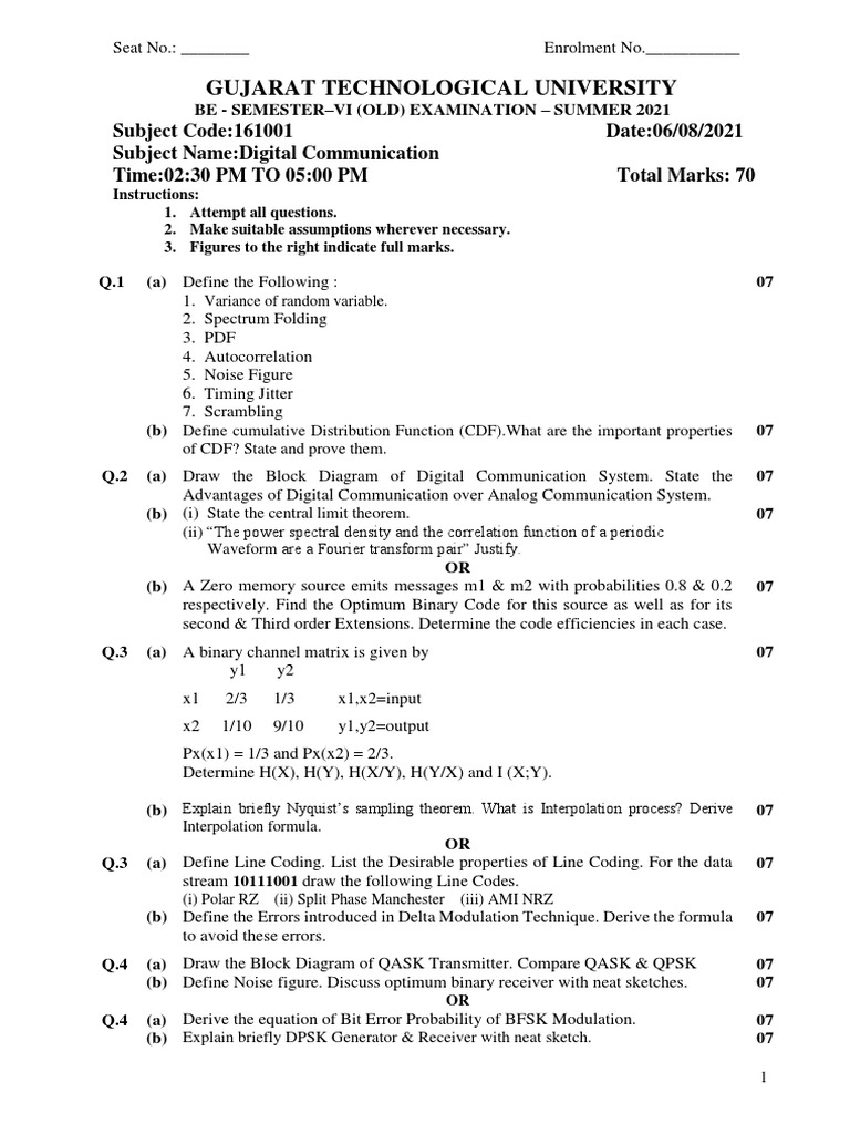 Gtu 2021s PDF Signal Processing Computing