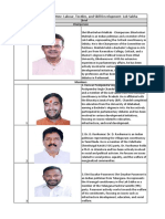 Lok Sabha Parliamentary Committee - Confirmed Members