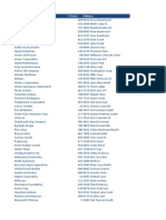 Tiered Pricing With Nested If Before