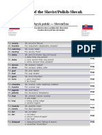 False Friends of The Slavist Polish-Slovak