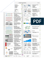 Outils - 6 Sigma Project Guideline