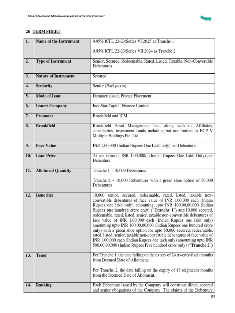 Term sheet 1 name of the instrument rivate lacement emorandum for