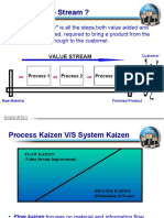 "Value Stream" Is All The Steps, Both Value Added and
