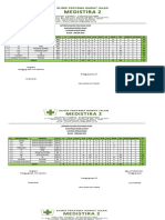 Laporan Kunj Sehat Pendaftaran 2023