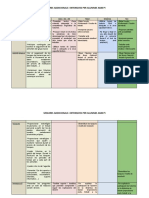 Mesures Addicionals I Intensives