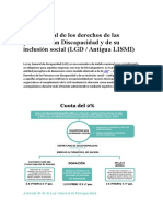 Ley General de Los Derechos de Las Personas Con Discapacidad y de Su Inclusión Social