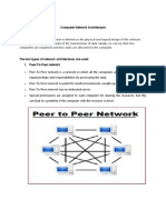 Computer Network Architecture and Network Topology