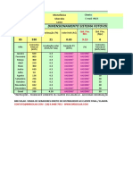 Planilha Dimensionamento