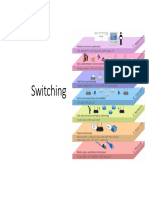 Switching (WEEK 5)