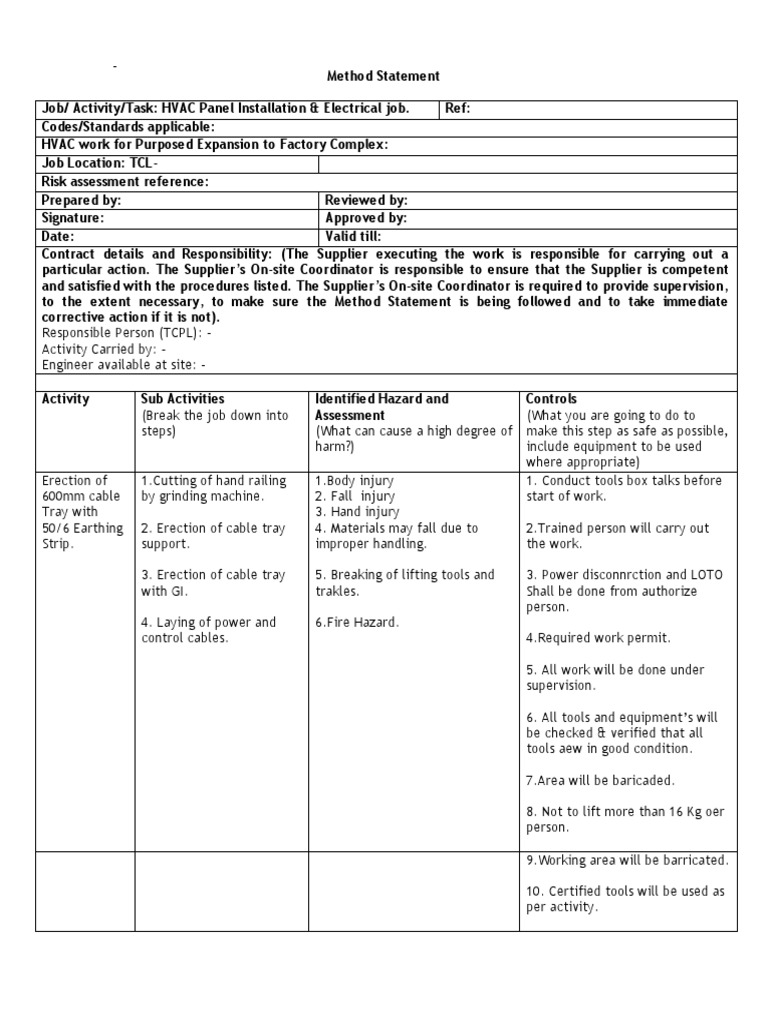 HVAC Panel Installation Method Statement | PDF | Risk Assessment | Risk