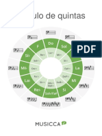 Circulo de 5tas Clave de Fa