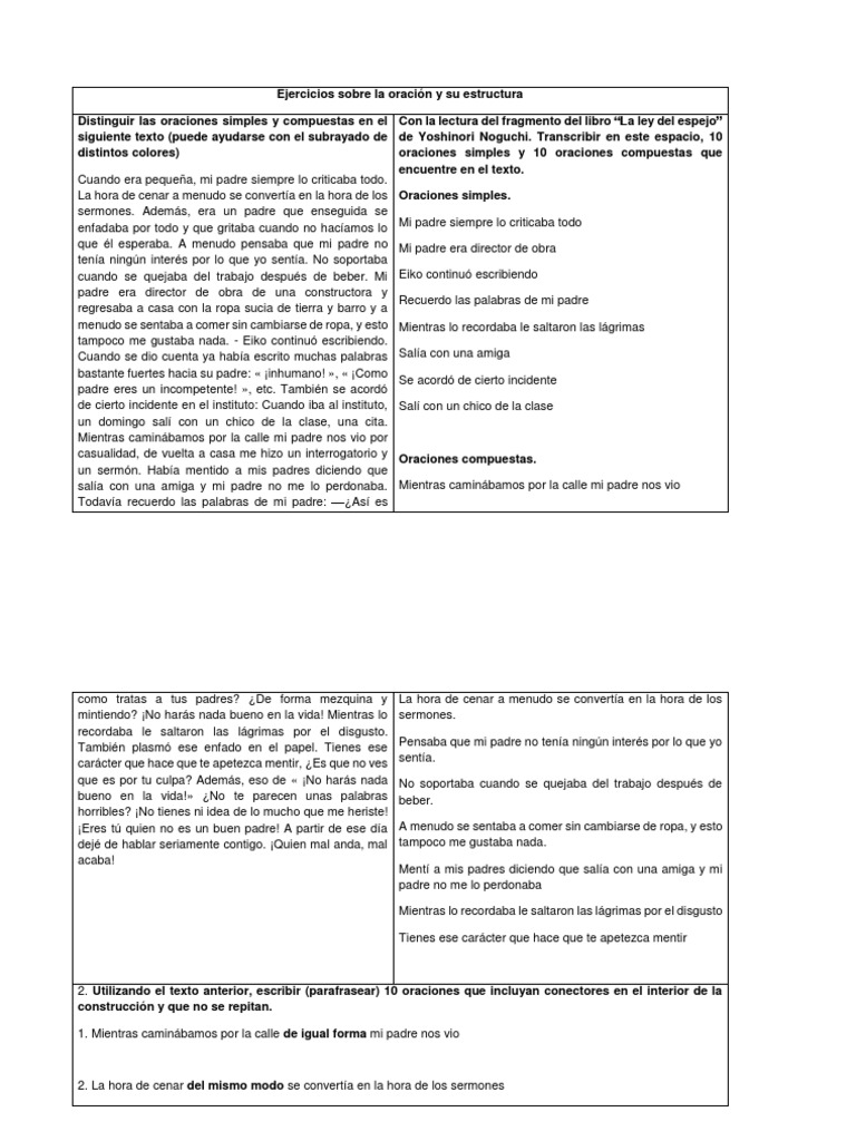 Ejercicios de oraciones simples y compuestas | PDF | Poesía | Artes del ...