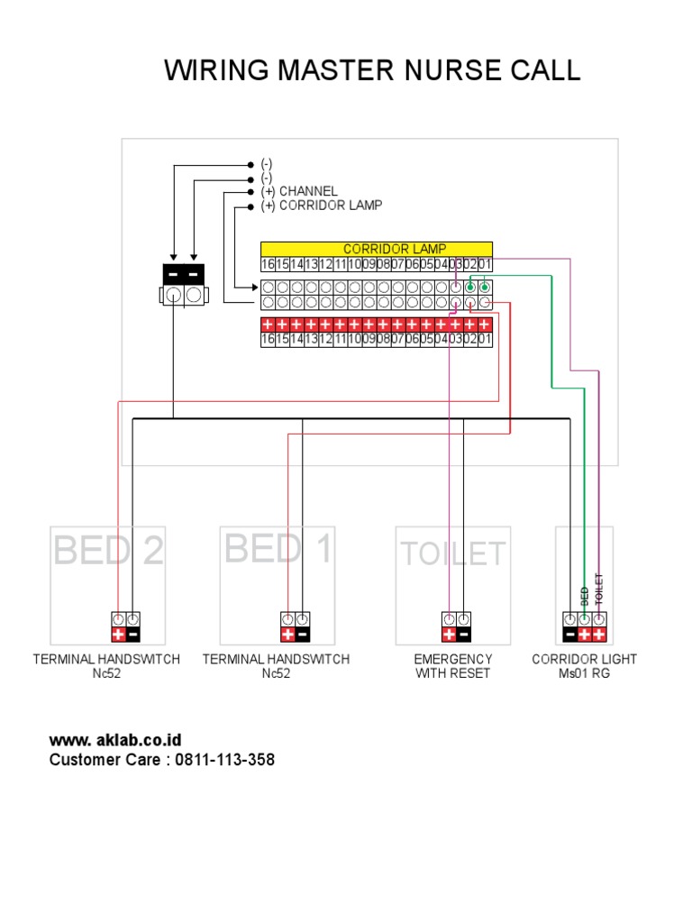 Wiring Nurse Call 1 Arah | PDF