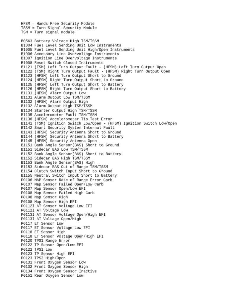 Lista de Códigos de Error Harley-Davidson | PDF | Relay | Fuel Injection